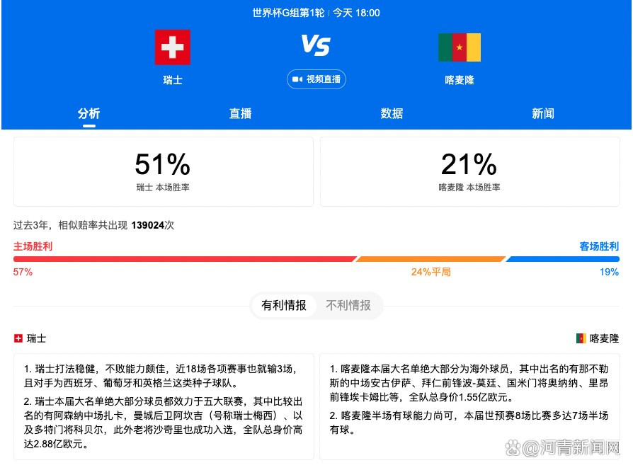 好在金天一语点醒梦中人，古大白幡然醒悟后决定将真爱修成正果，终于向赫敏表达了心意